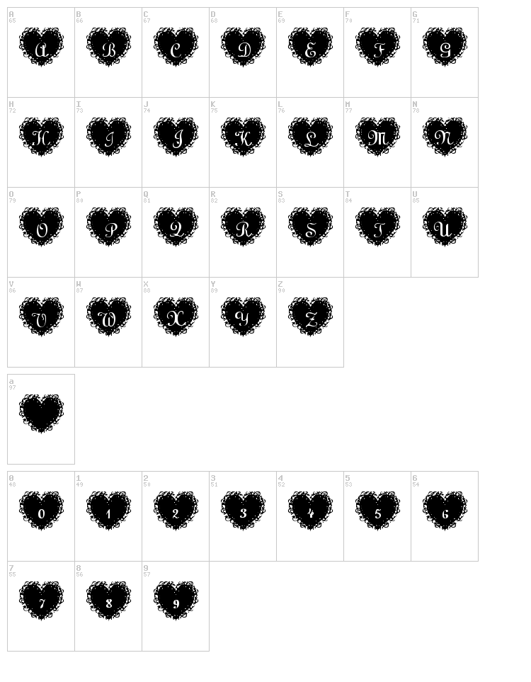 Summer's LaceHearts font map